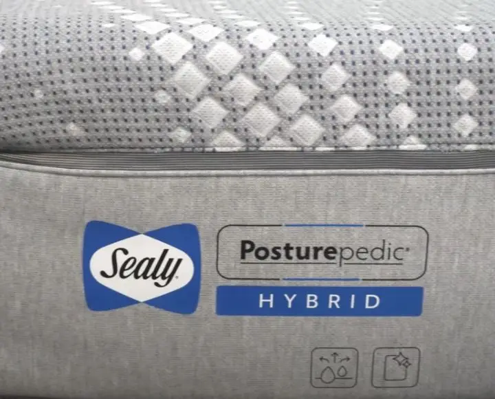 does sealy mattress have fiberglass